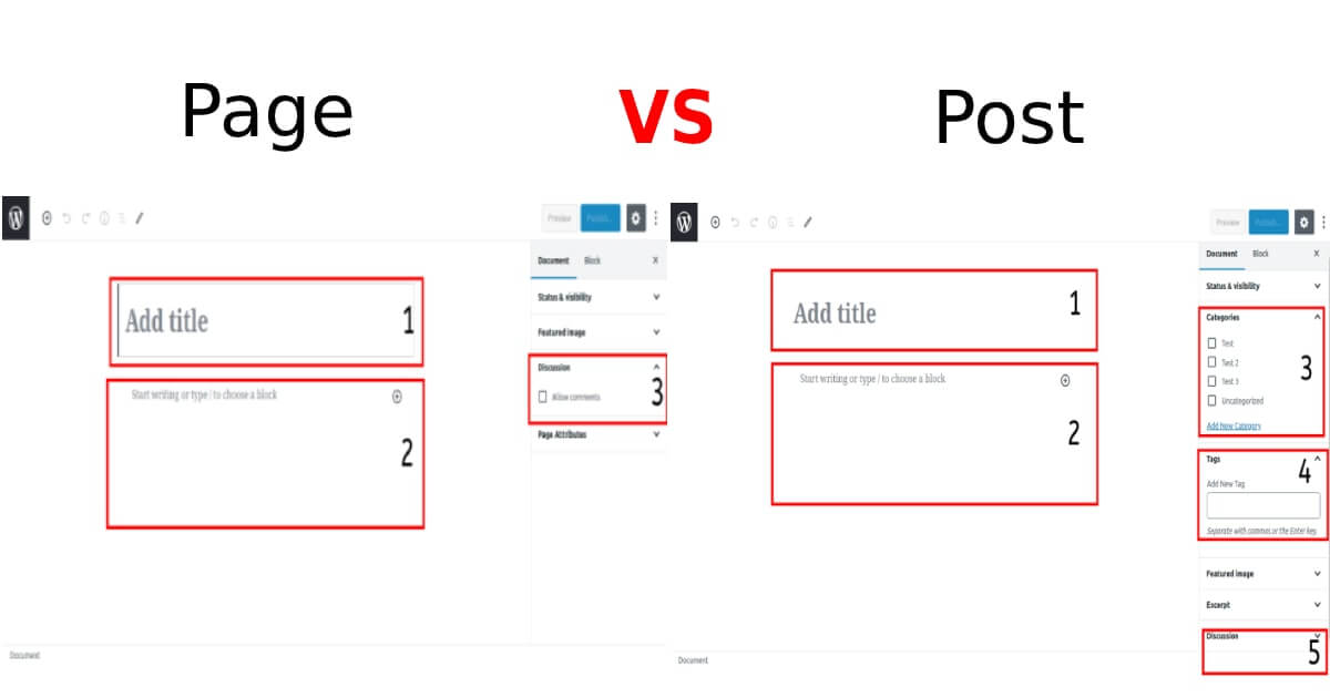 Post vs Page WordPress